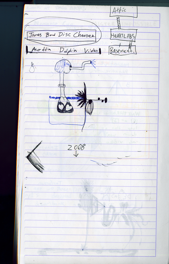 Medium 20150218045515